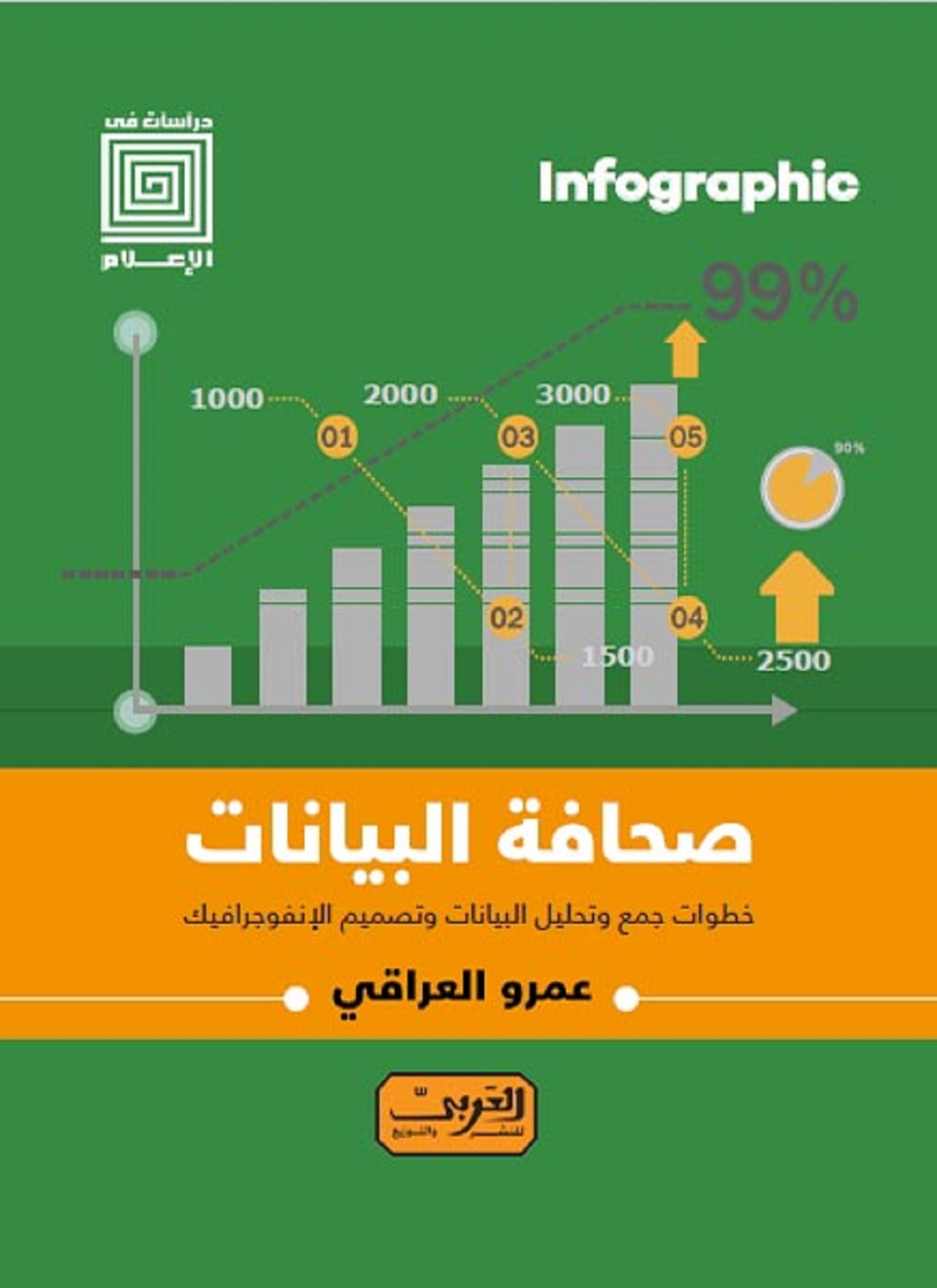 انفوجراف صحافة البيانات