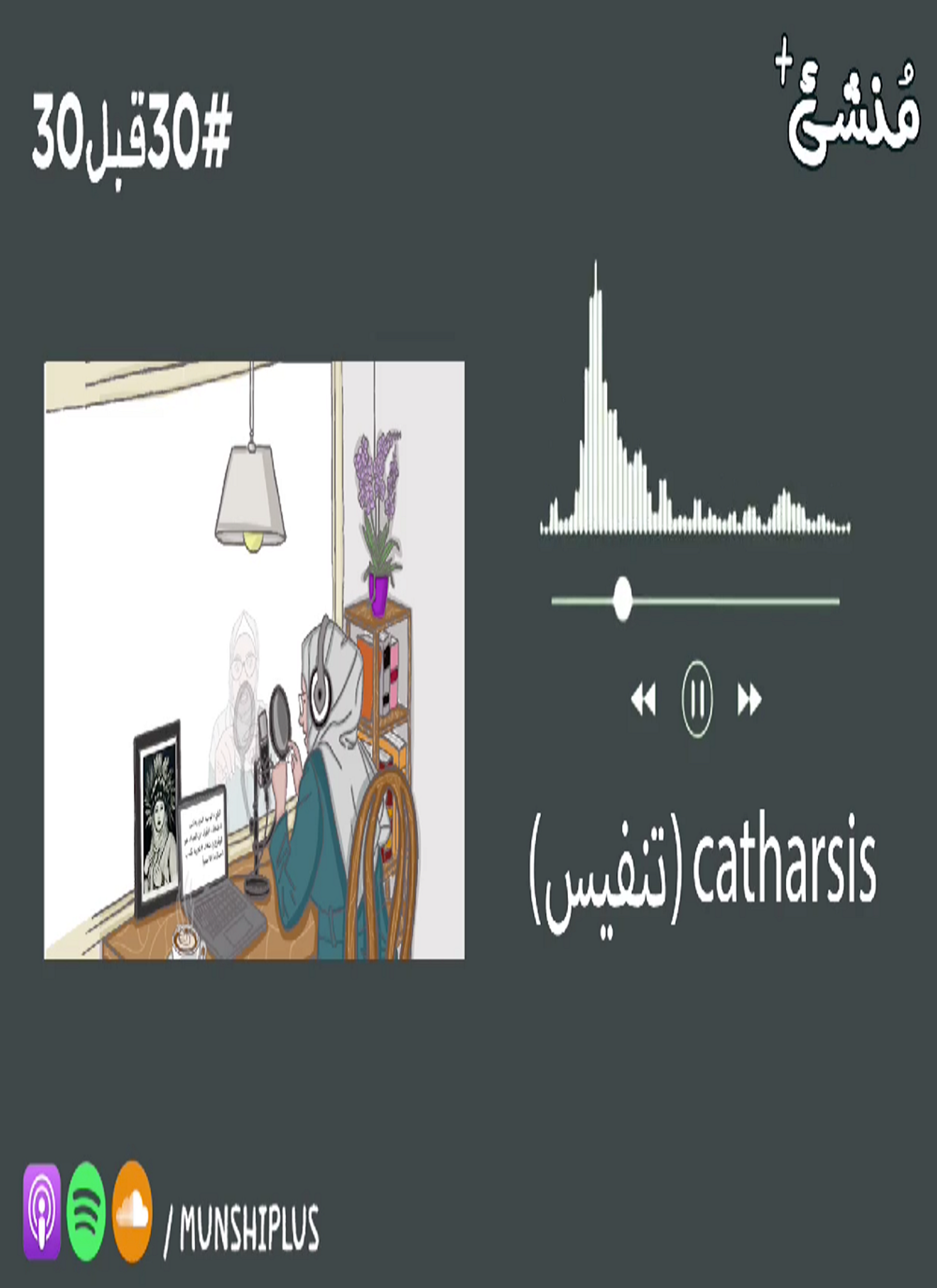 الحلقة الثانية: كاثارسز (تنفيس)