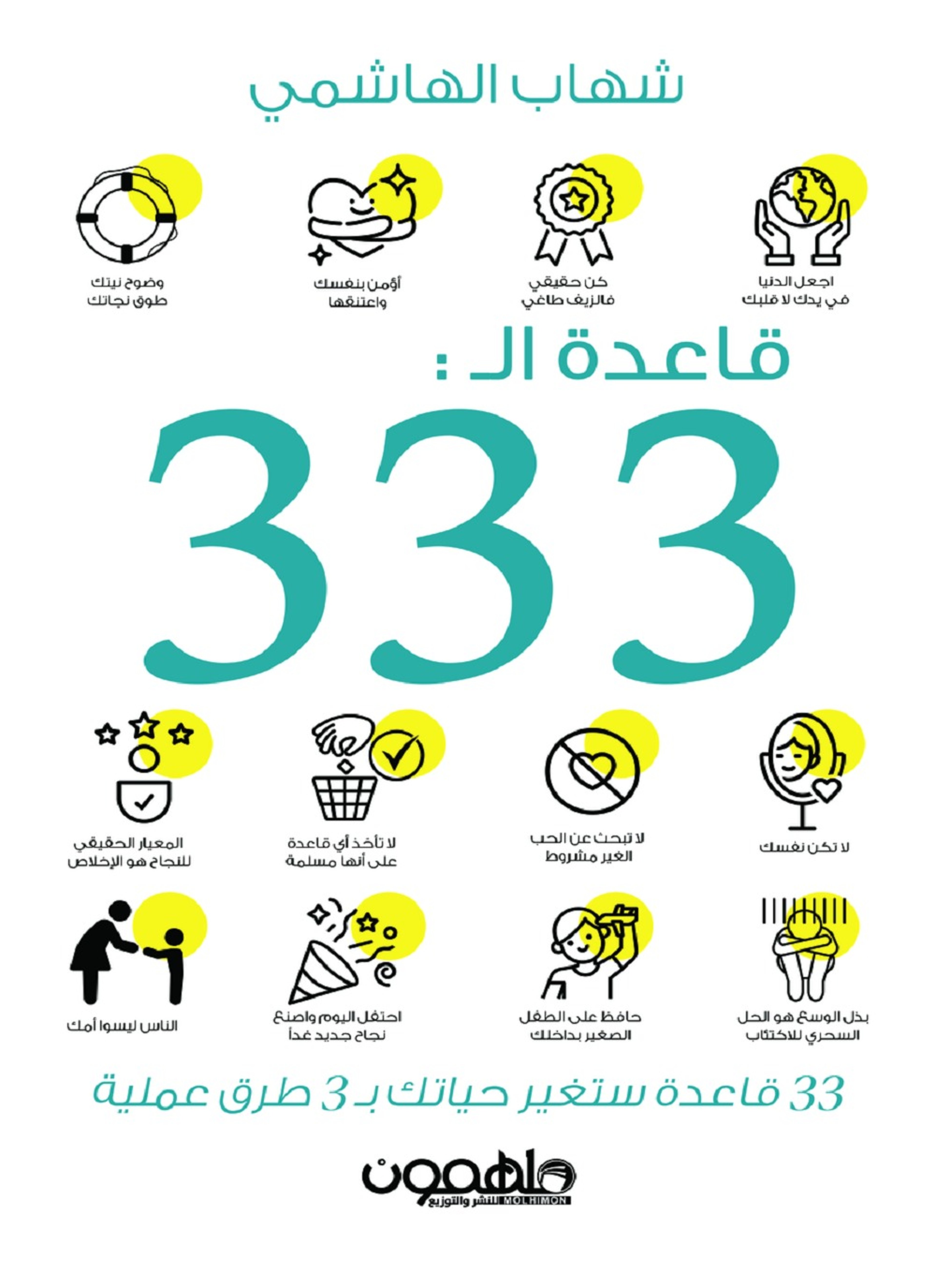 قاعدة الـ : 333