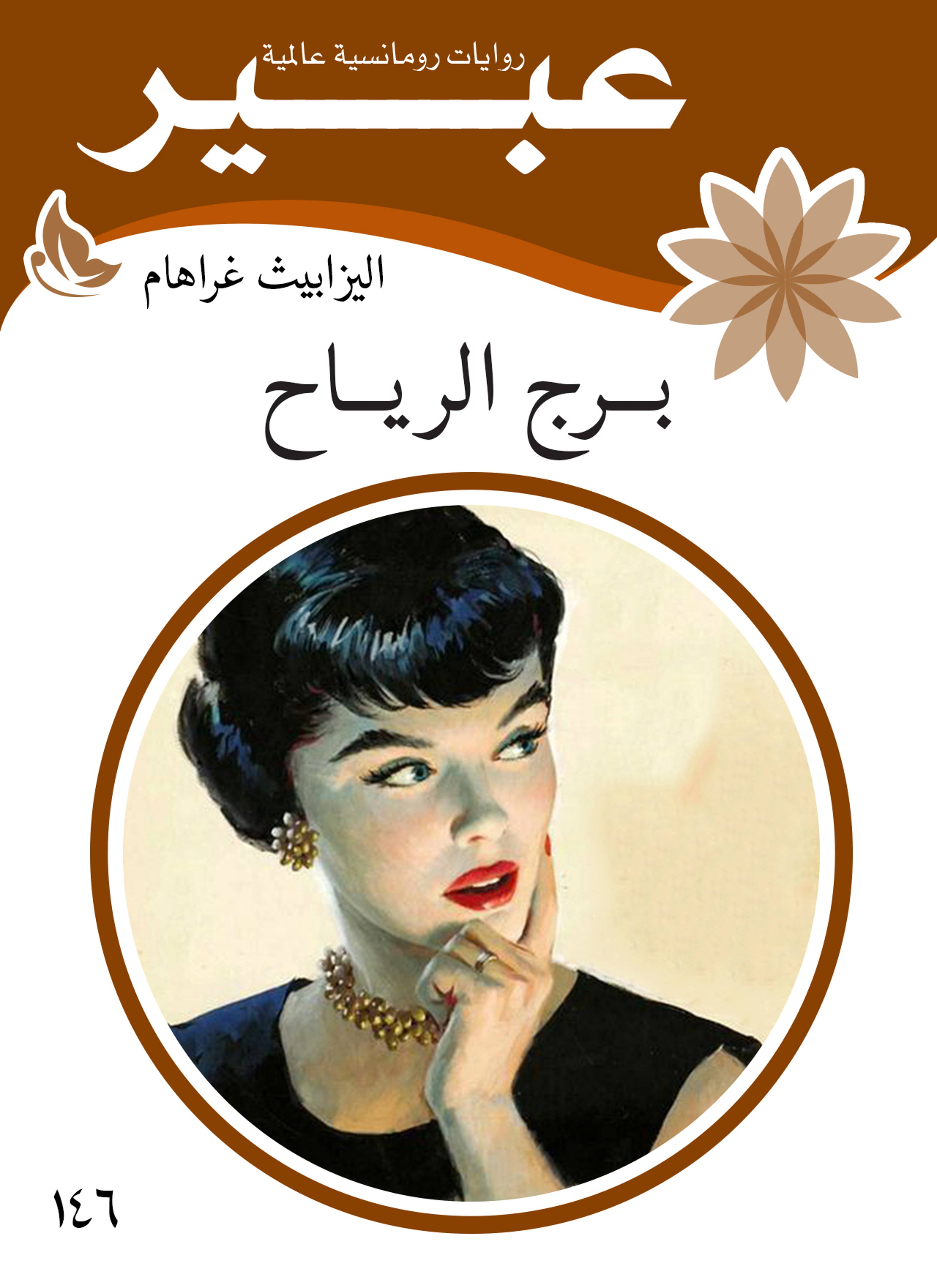 برج الرياح